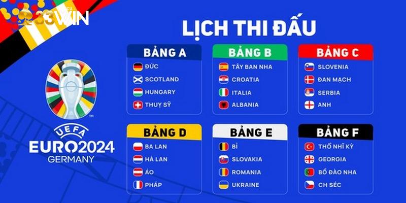 Lịch thi đấu các vòng bảng A, B, C, D, E, F của Euro mùa 2024